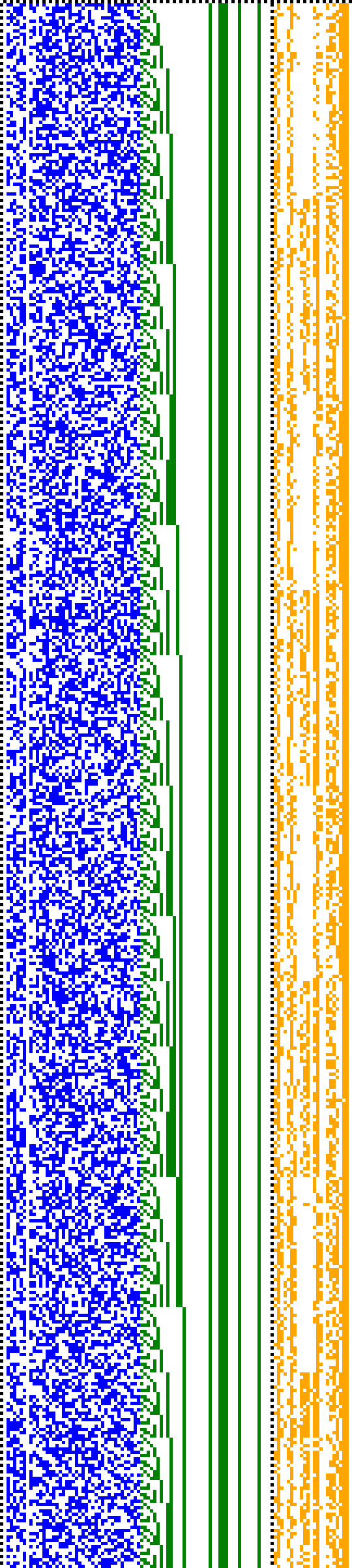 Bild: Logdateigrafik