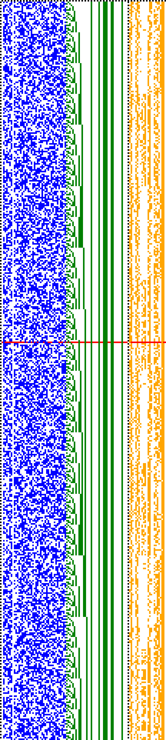Bild: Logdateigrafik