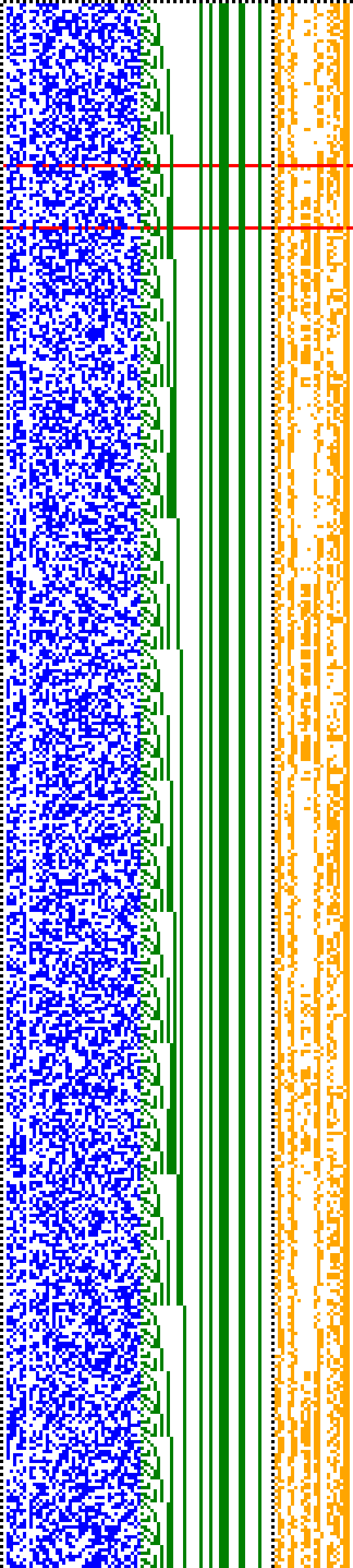 Bild: Logdateigrafik