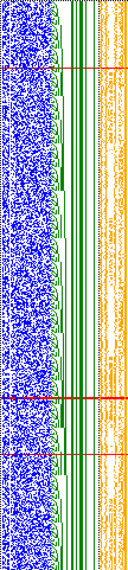 Bild: Logdateigrafik
