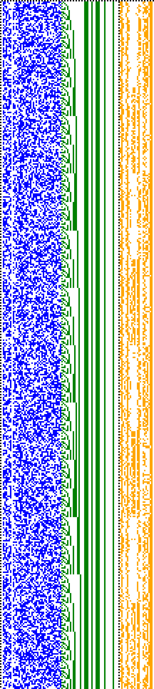 Bild: Logdateigrafik