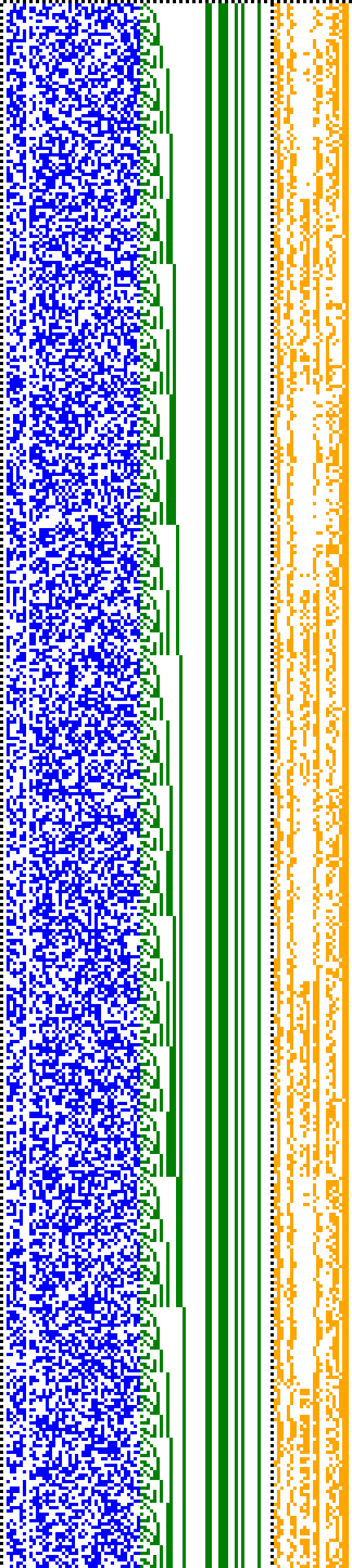 Bild: Logdateigrafik