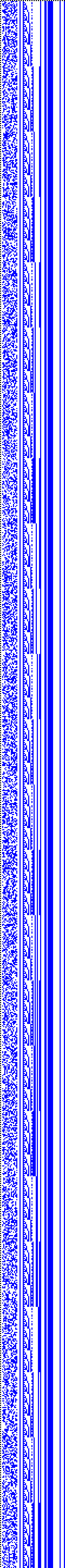 Bild: Logdateigrafik