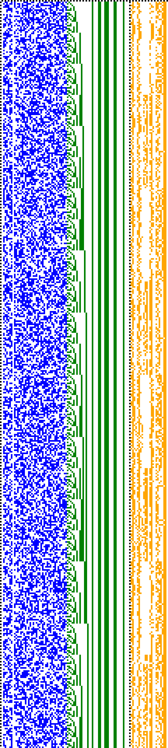 Bild: Logdateigrafik