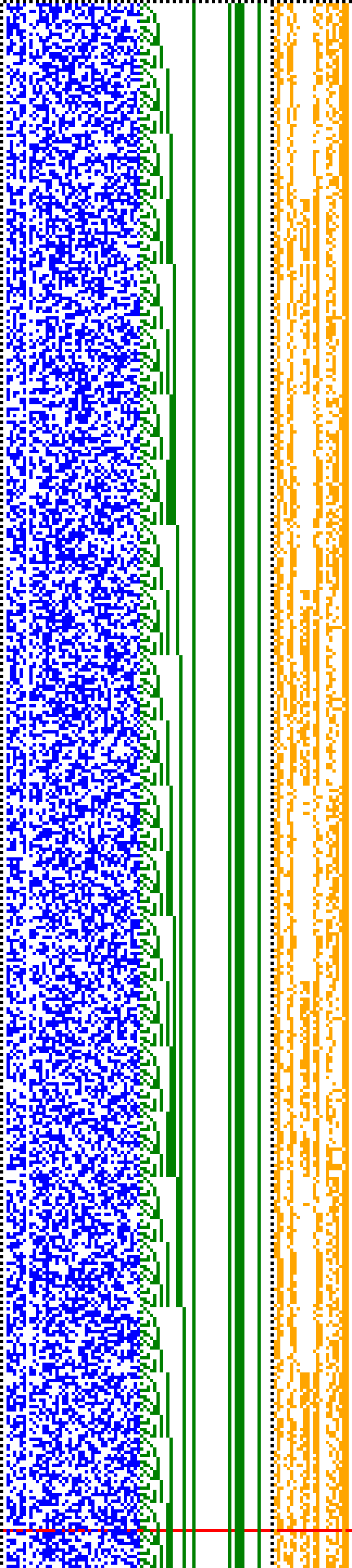 Bild: Logdateigrafik