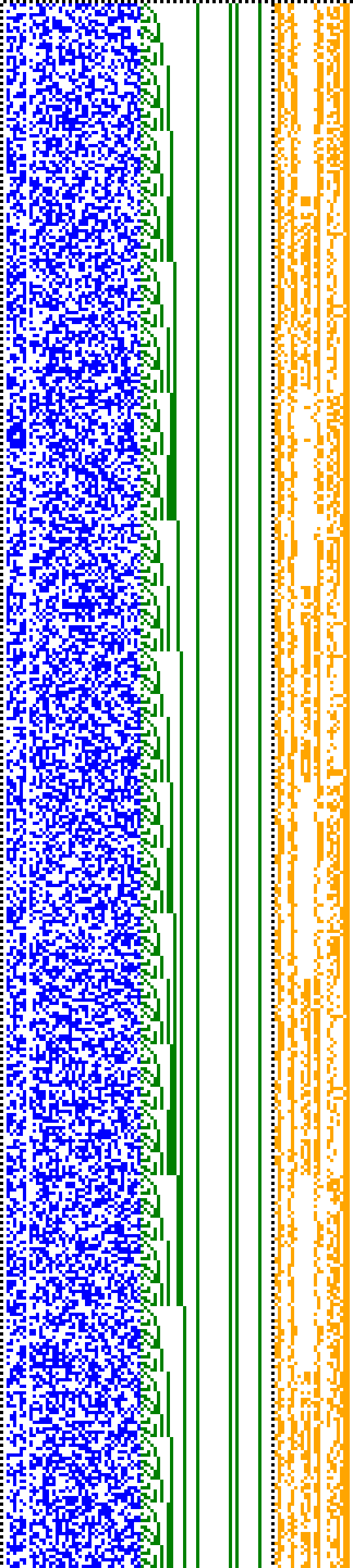 Bild: Logdateigrafik