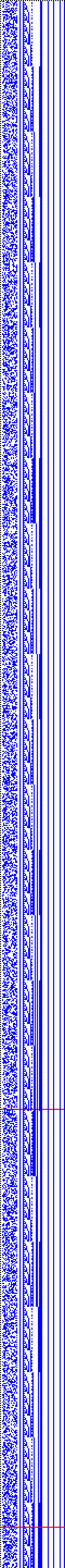 Bild: Logdateigrafik