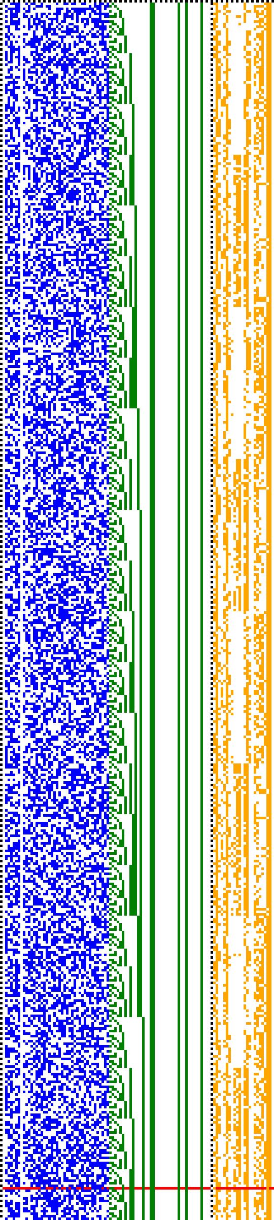 Bild: Logdateigrafik
