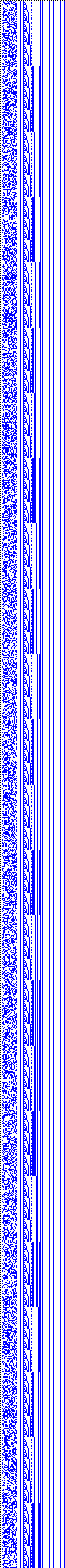 Bild: Logdateigrafik