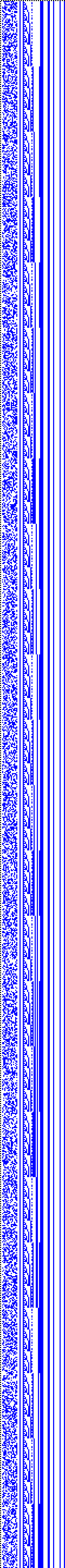 Bild: Logdateigrafik