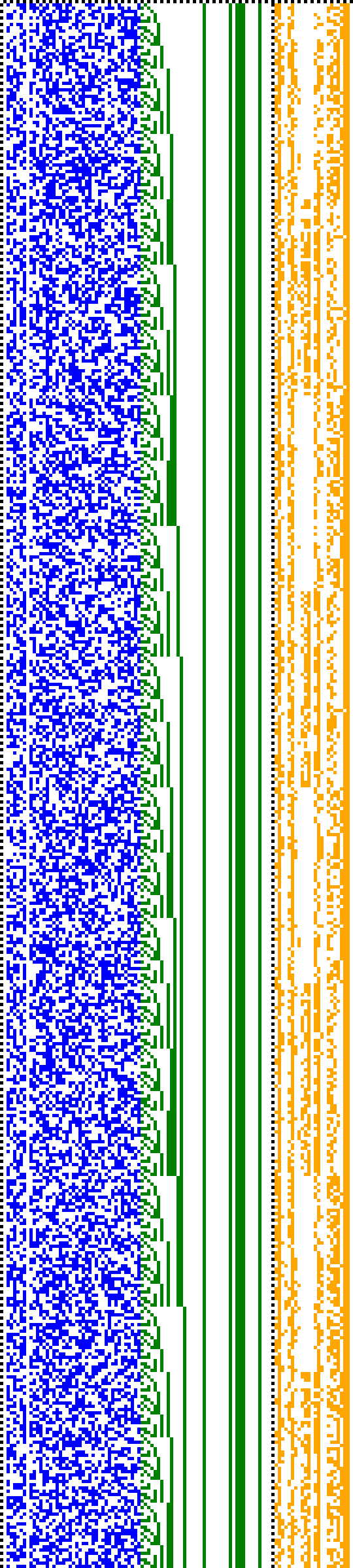 Bild: Logdateigrafik