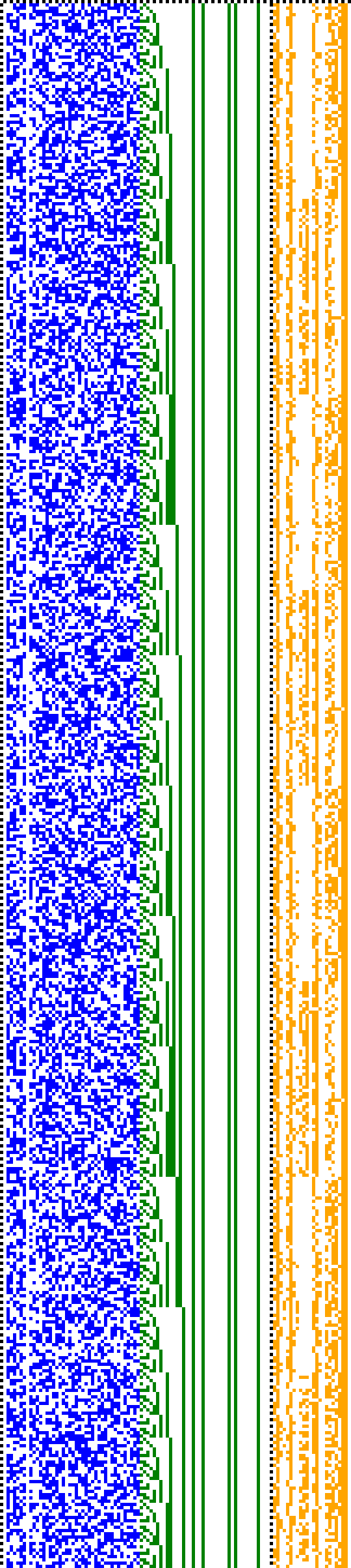 Bild: Logdateigrafik