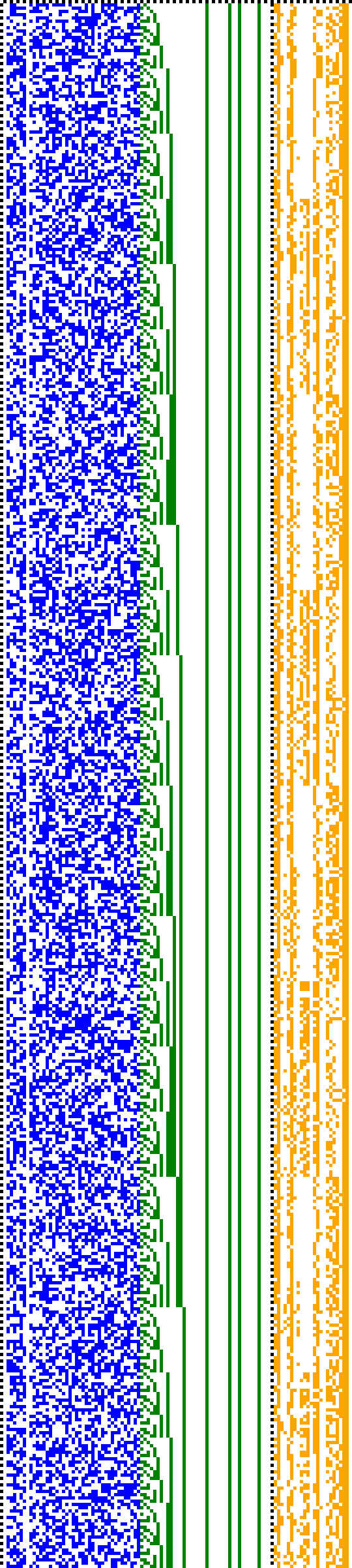 Bild: Logdateigrafik