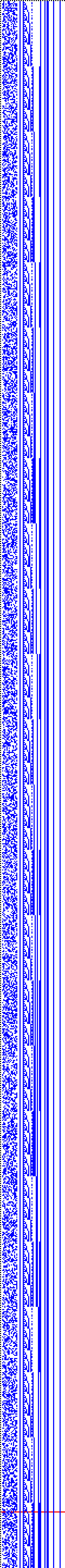 Bild: Logdateigrafik