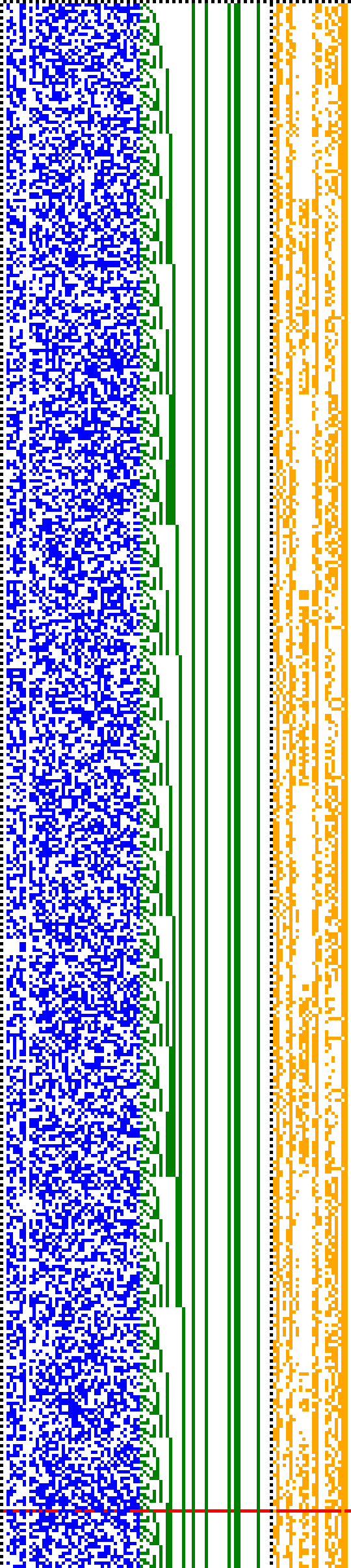 Bild: Logdateigrafik