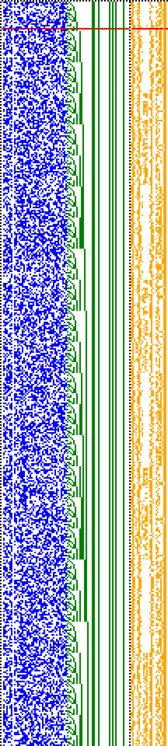 Bild: Logdateigrafik