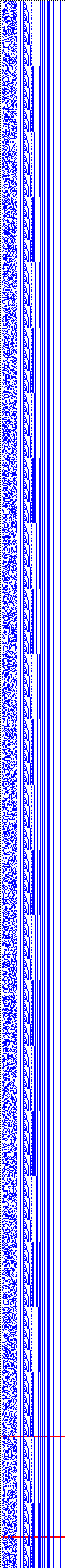 Bild: Logdateigrafik