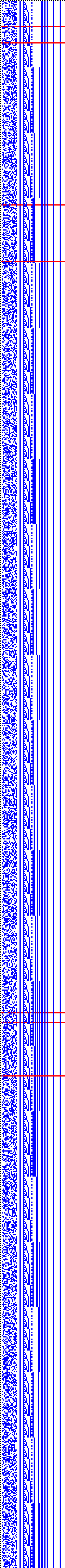 Bild: Logdateigrafik