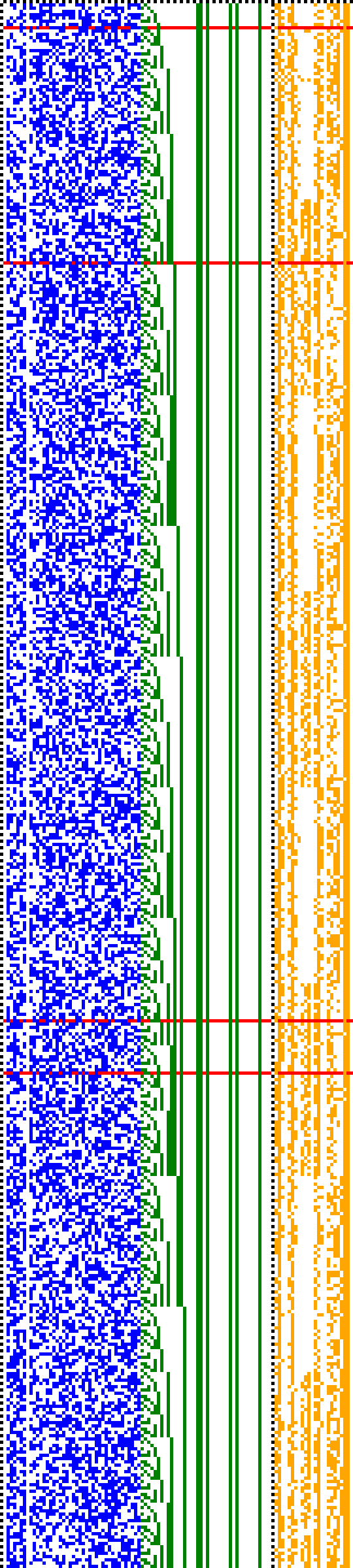 Bild: Logdateigrafik