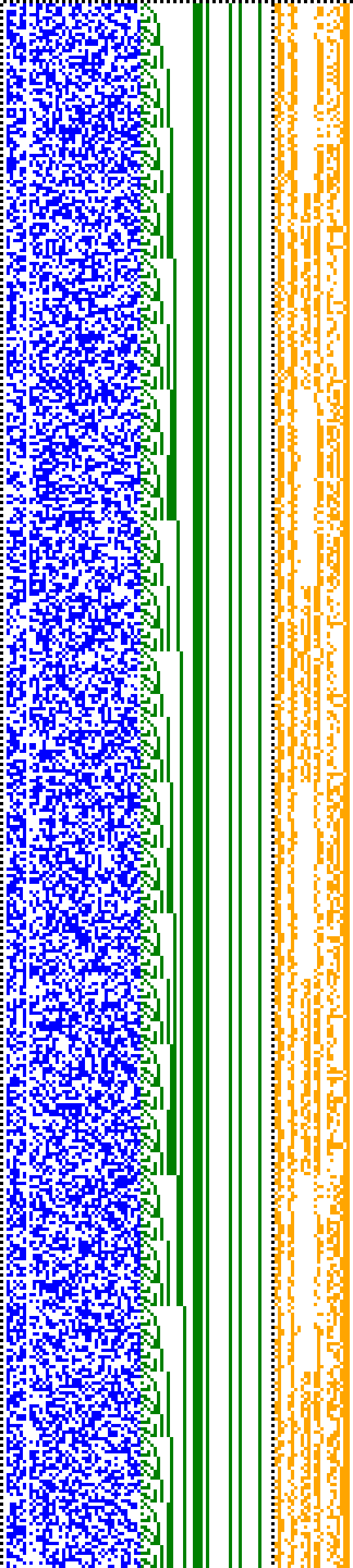 Bild: Logdateigrafik