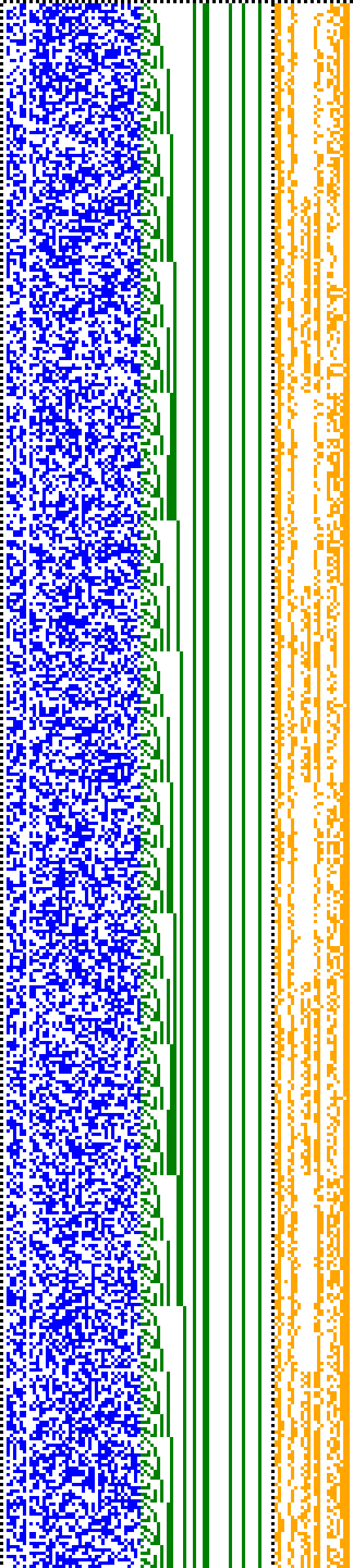 Bild: Logdateigrafik