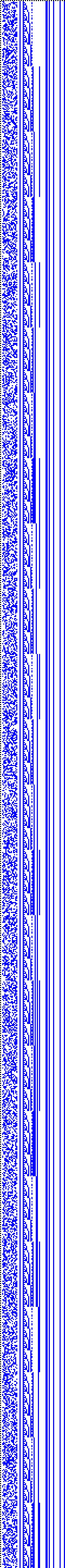 Bild: Logdateigrafik