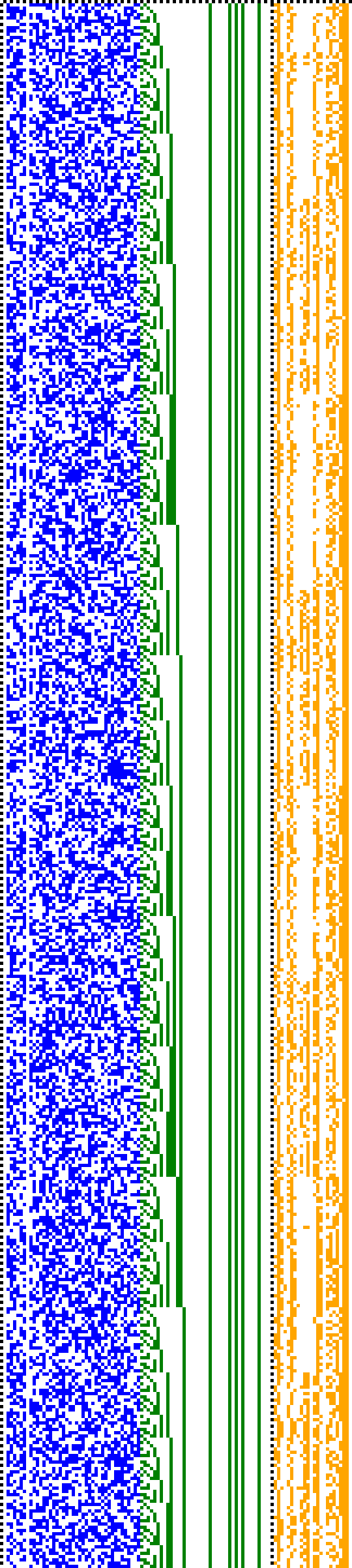 Bild: Logdateigrafik