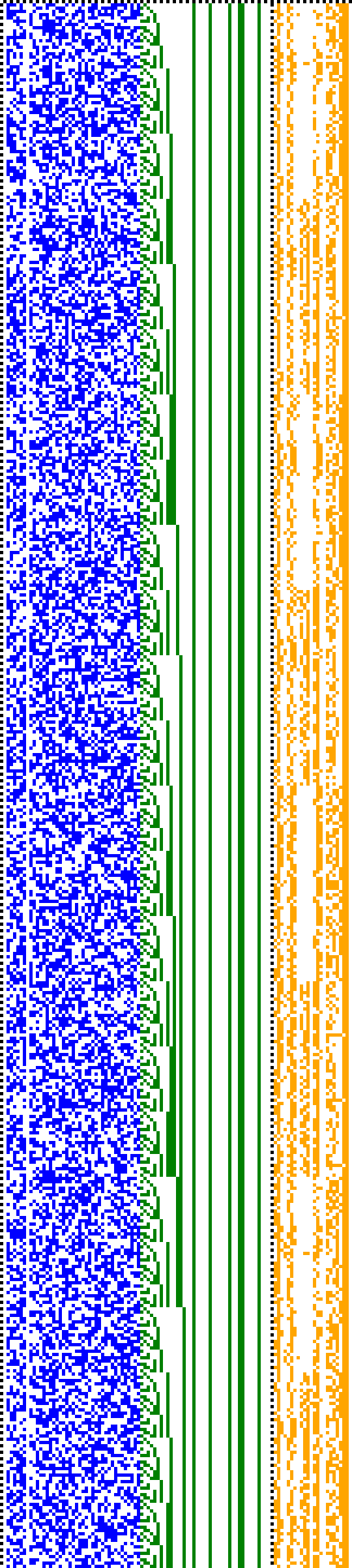 Bild: Logdateigrafik