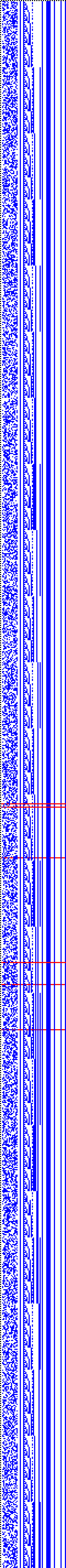 Bild: Logdateigrafik