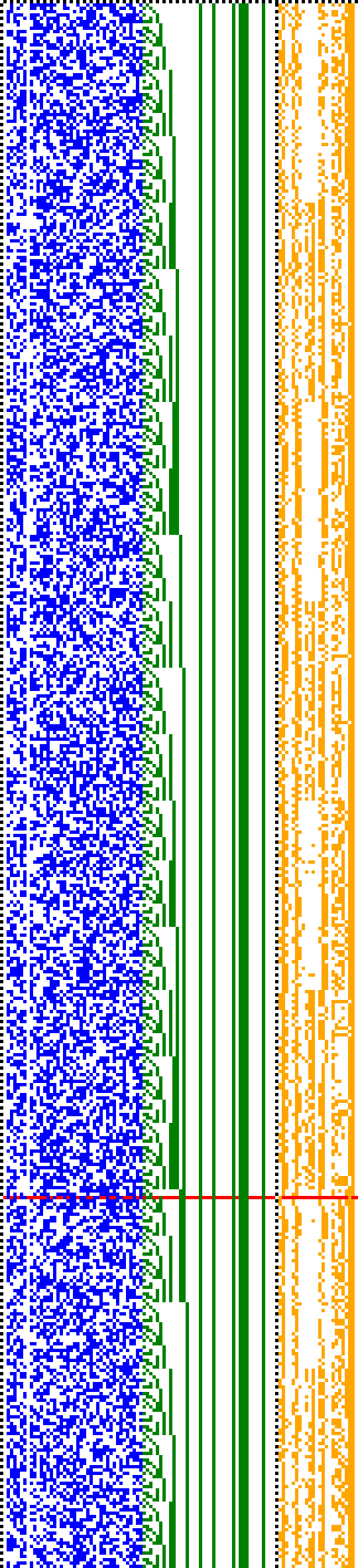 Bild: Logdateigrafik