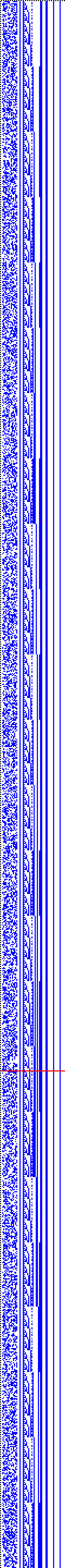 Bild: Logdateigrafik