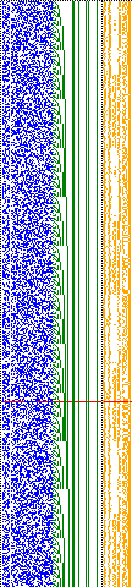 Bild: Logdateigrafik