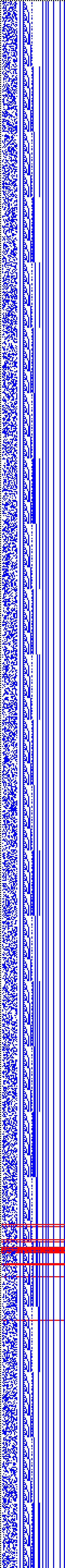 Bild: Logdateigrafik