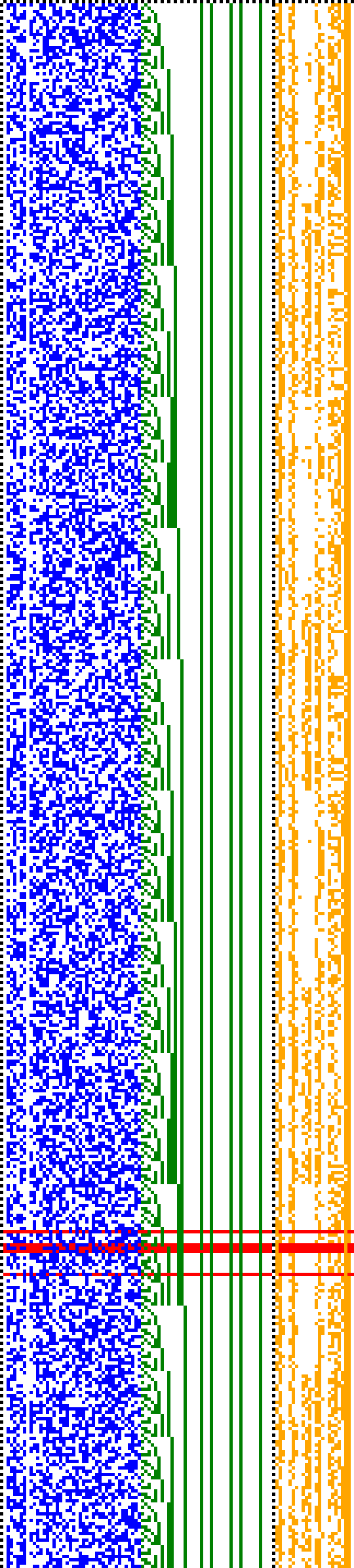 Bild: Logdateigrafik