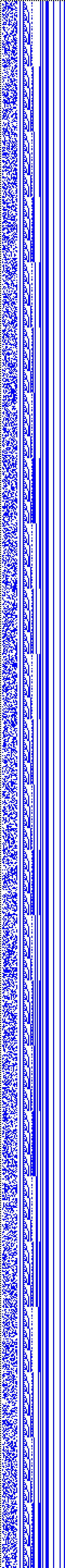 Bild: Logdateigrafik