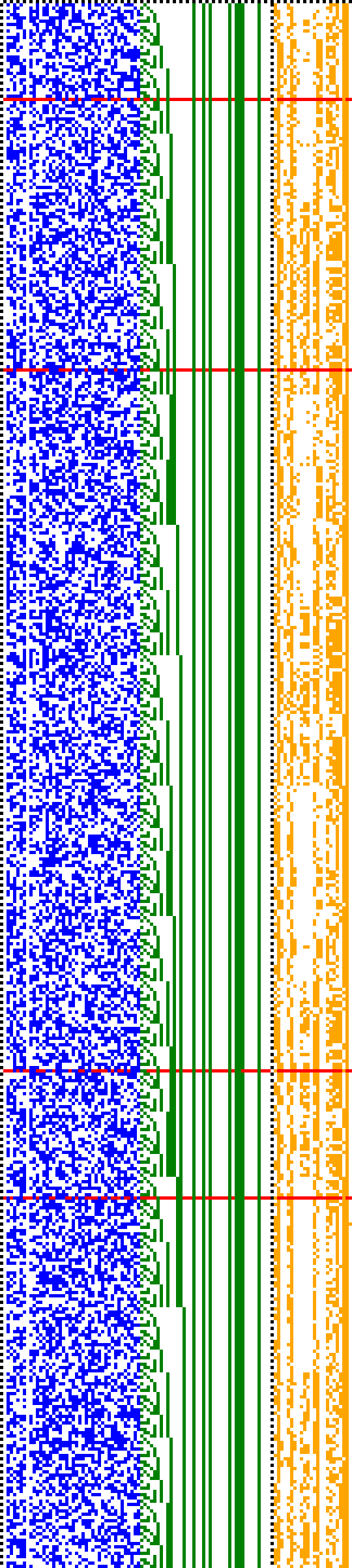 Bild: Logdateigrafik