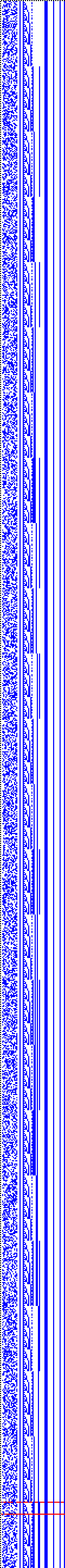 Bild: Logdateigrafik