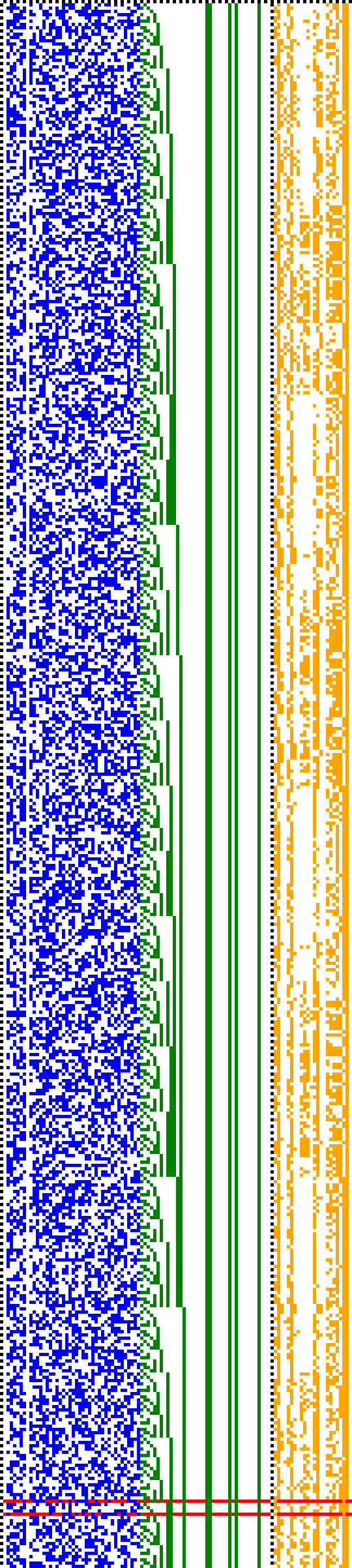 Bild: Logdateigrafik