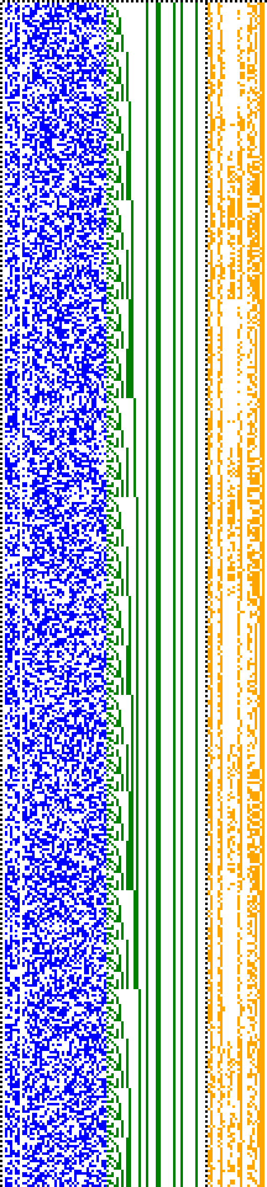 Bild: Logdateigrafik