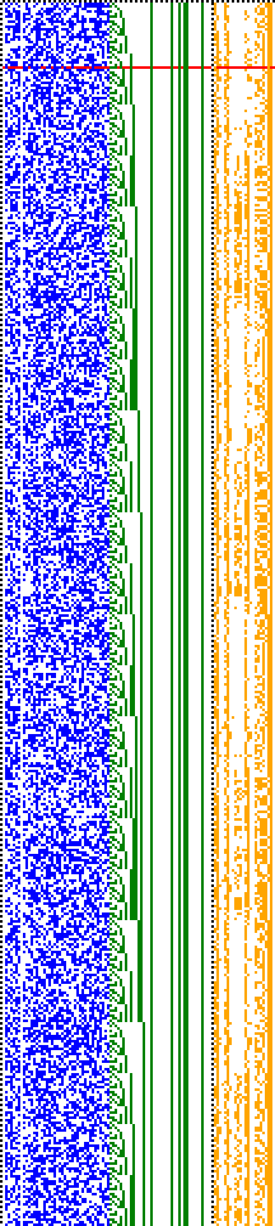 Bild: Logdateigrafik
