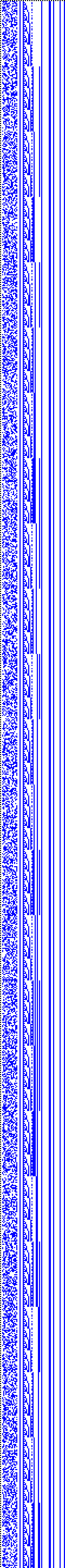 Bild: Logdateigrafik
