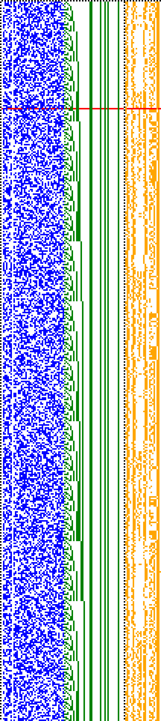 Bild: Logdateigrafik