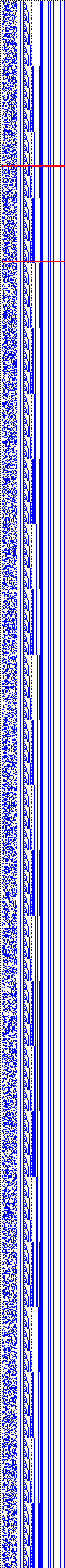 Bild: Logdateigrafik