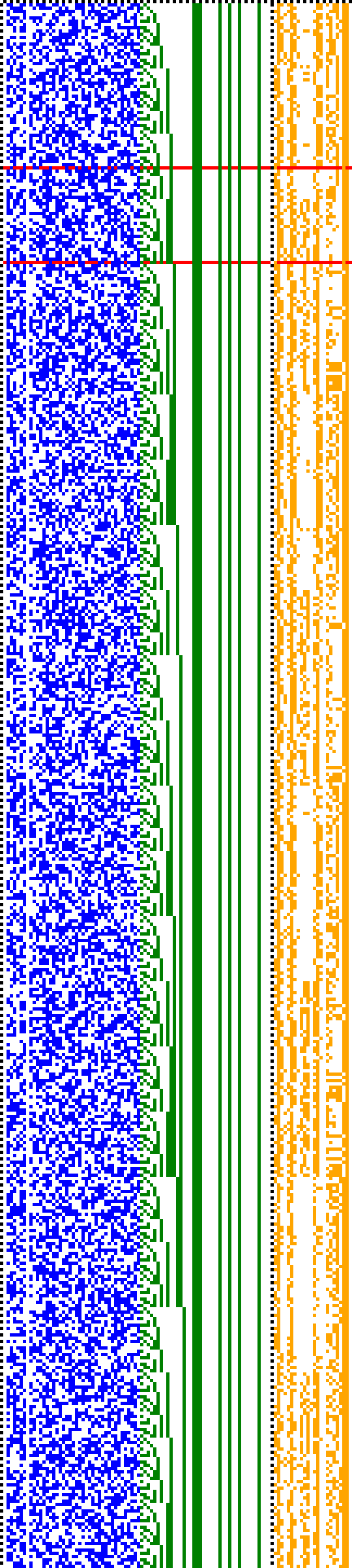 Bild: Logdateigrafik