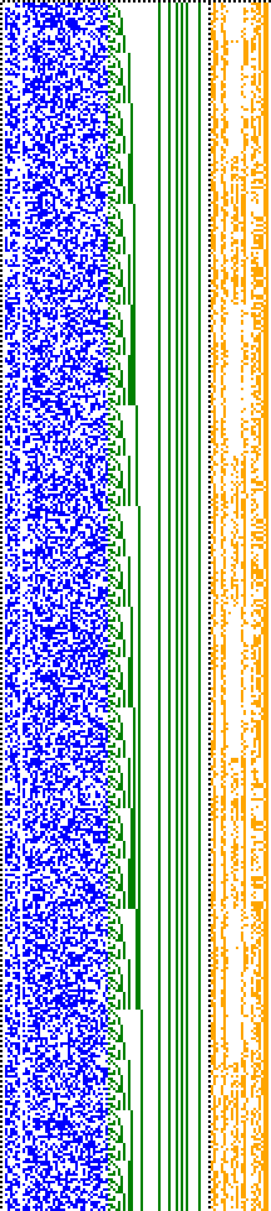 Bild: Logdateigrafik