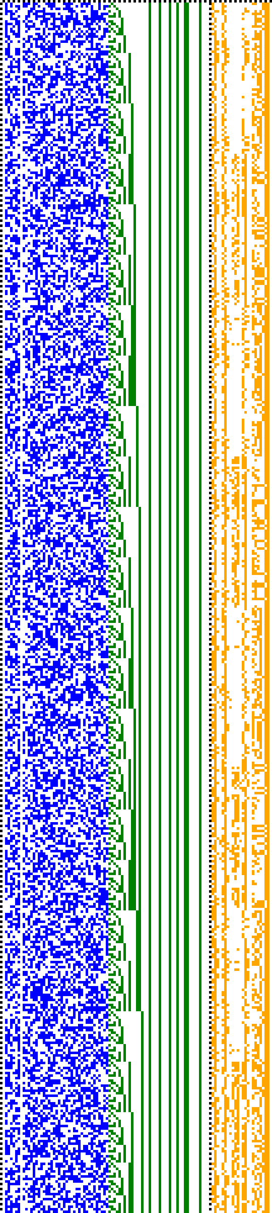 Bild: Logdateigrafik