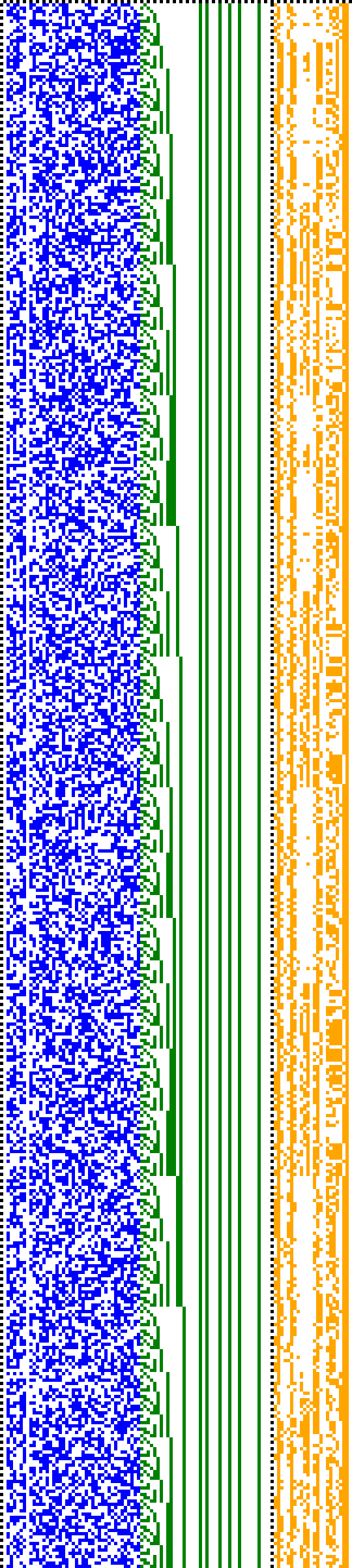 Bild: Logdateigrafik