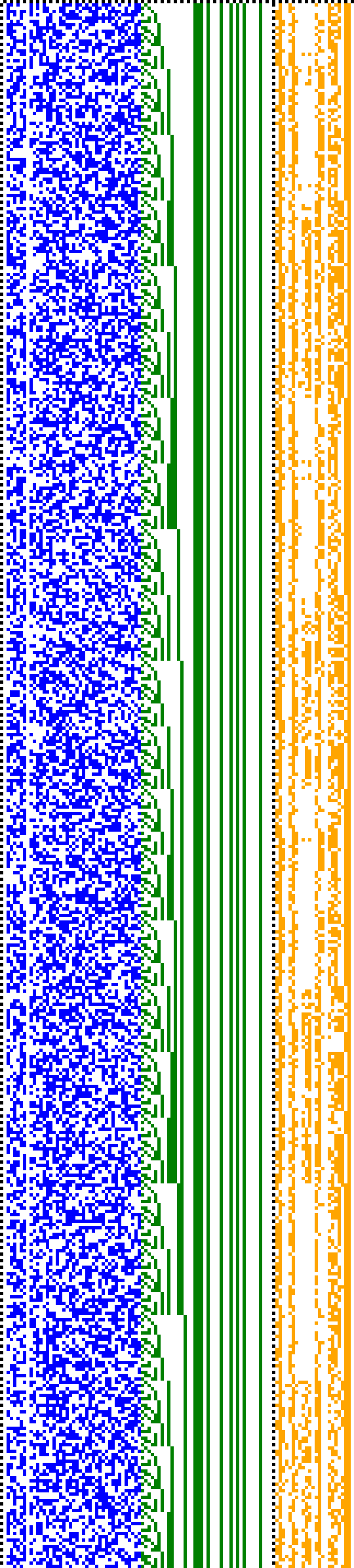 Bild: Logdateigrafik
