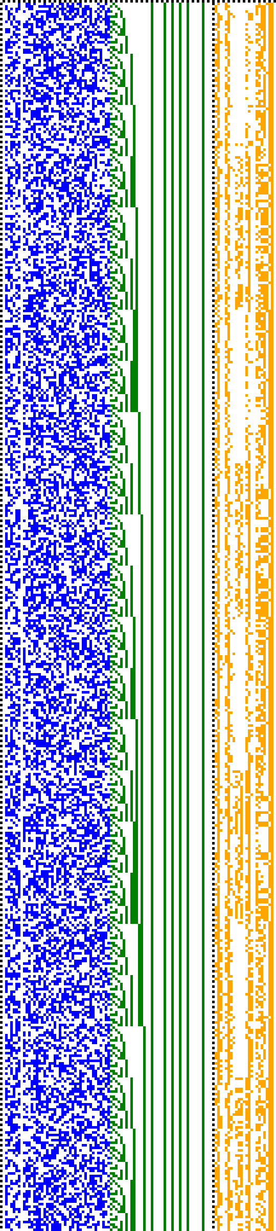 Bild: Logdateigrafik