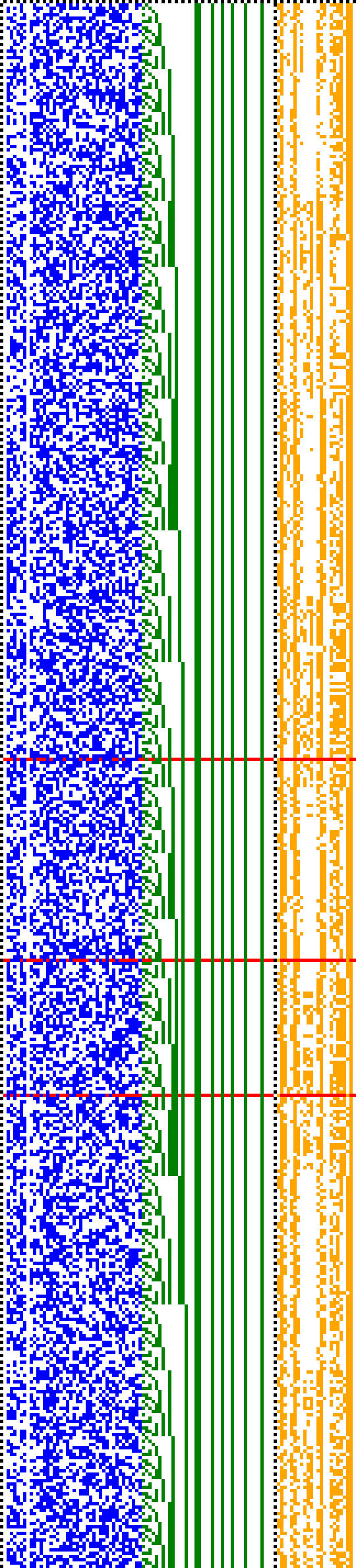Bild: Logdateigrafik